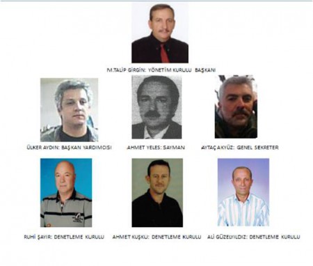 YÖNETİM KURULUMUZ
